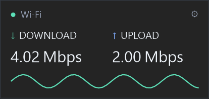 Floating window showing download and upload speed with a live graph
